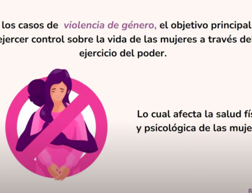 Implicaciones de la violencia en fibromialgia