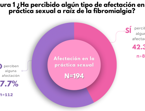 La sexualidad también importa cuando se vive con fibromialgia